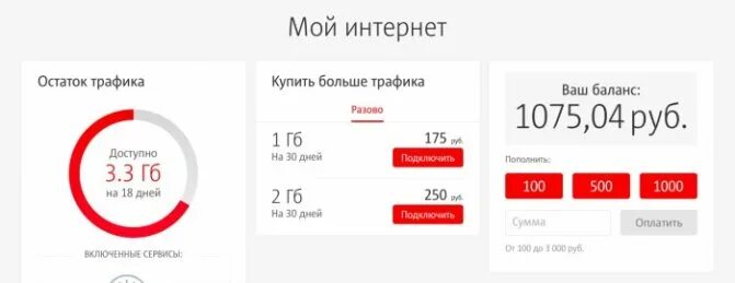 Мой интернет. Остаток интернета. Интернет остаток трафика. Остаток интернета на МТС. Как узнать трафик на МТС интернет.