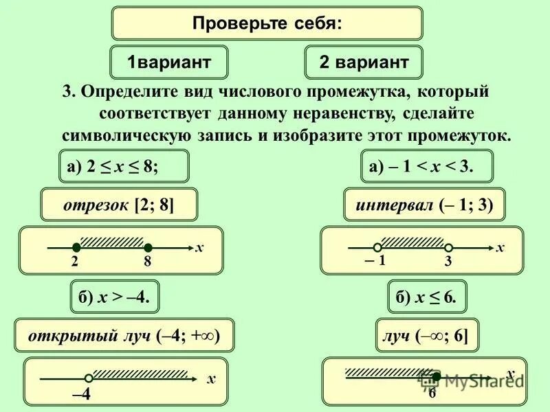 Числовые промежутки вариант 2 ответы. Определить вид числового промежутка который соответствует. Числовой промежуток который соответствует неравенству. Найди числовой промежуток который соответствует неравенству. Символическая запись промежутков.