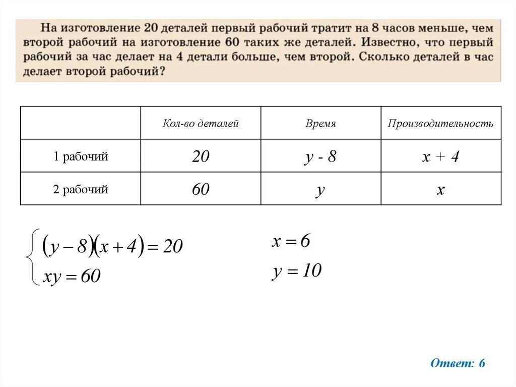 Рабочий изготовил детали. Первый рабочий за час делает на 10 деталей. Первый рабочий за час делает на 2 детали больше. Один рабочий изготавливает на 10 деталей за час. На изготовление 63 деталей первый рабочий затрачивает