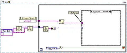 Enum to string