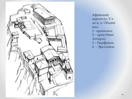 Афинский акрополь схема