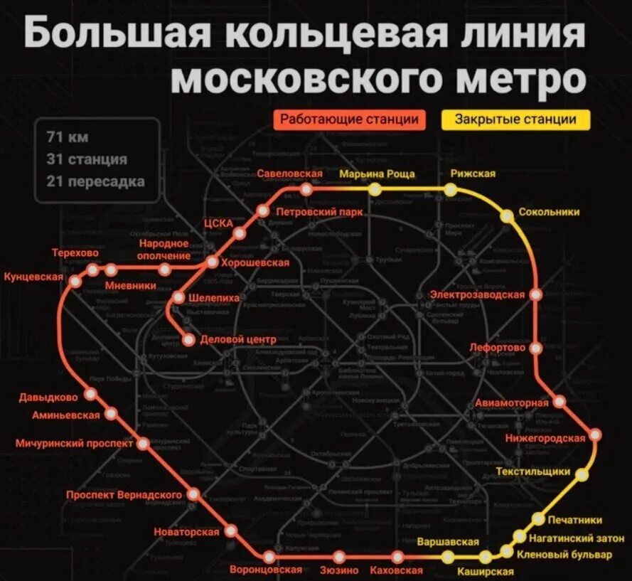 Новая Кольцевая линия метро в Москве 2023. Схема метро Москвы 2023 новые станции. Большая Кольцевая линия Московского метро 2023. Большая Кольцевая линия метро схема 2023.