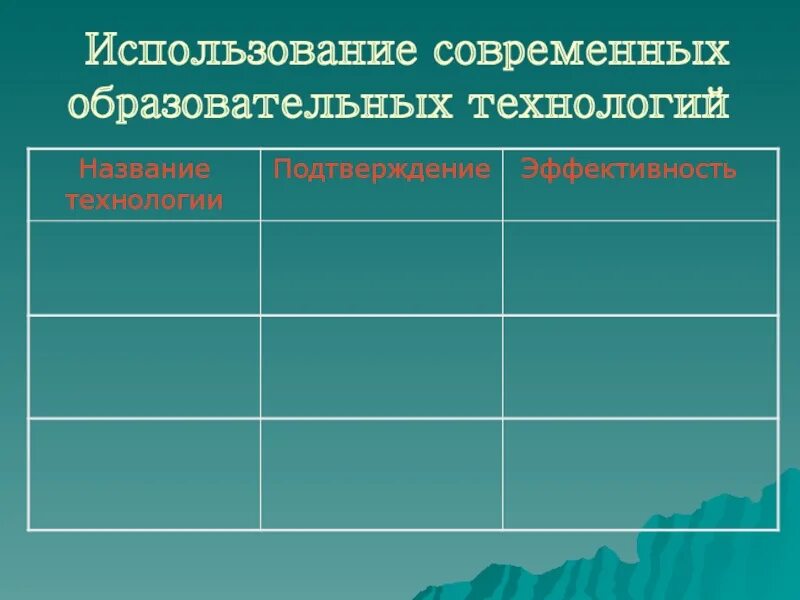 Как ставятся оценки. Оценить дать оценку. Оценить дать оценку. Оценка обеспеченности различных регионов природными ресурсами. Оценка проделанной работы.