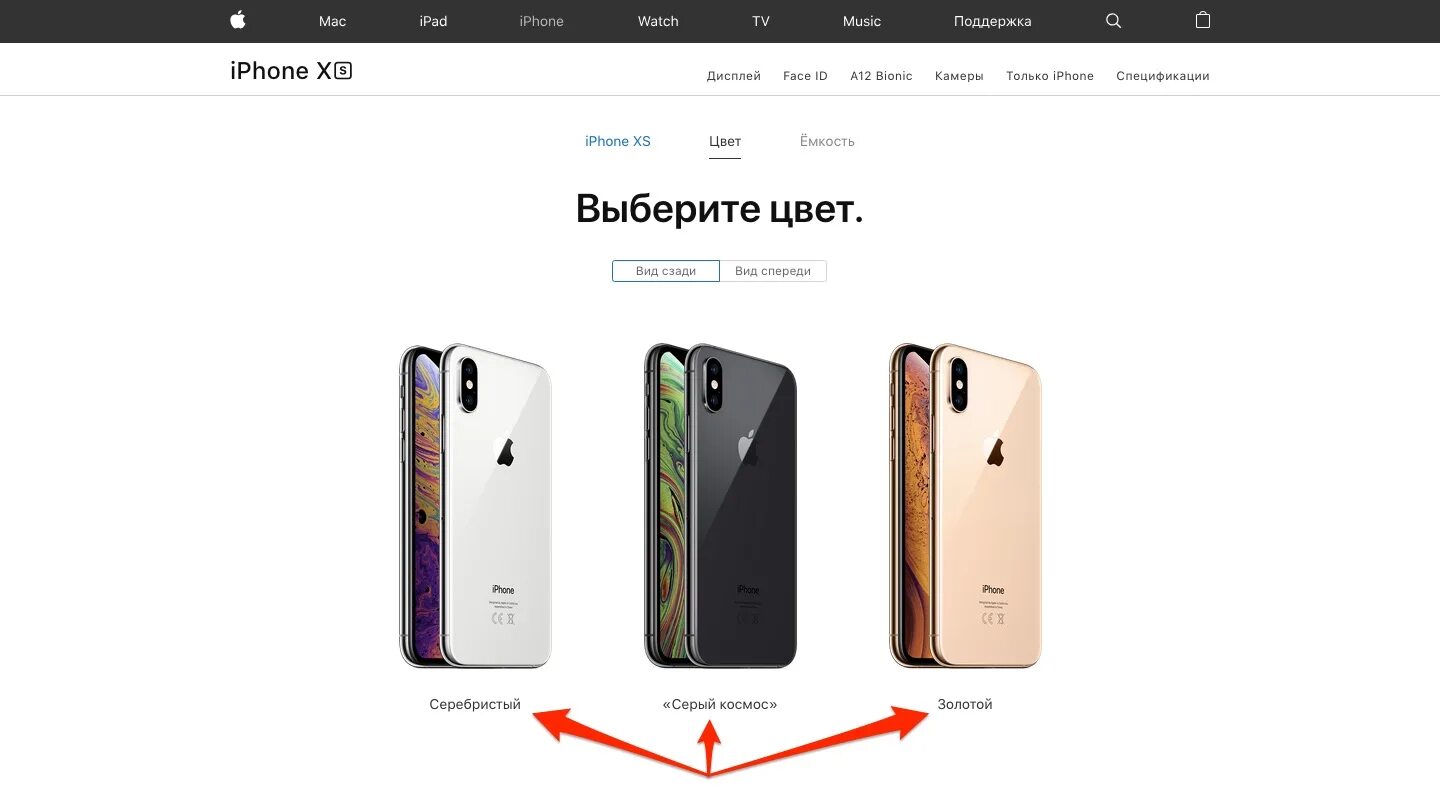 Сколько памяти в 13. Iphone XS Оперативная память. Оперативная память айфон XR. Iphone 13 Оперативная память. Оперативка айфона 10.