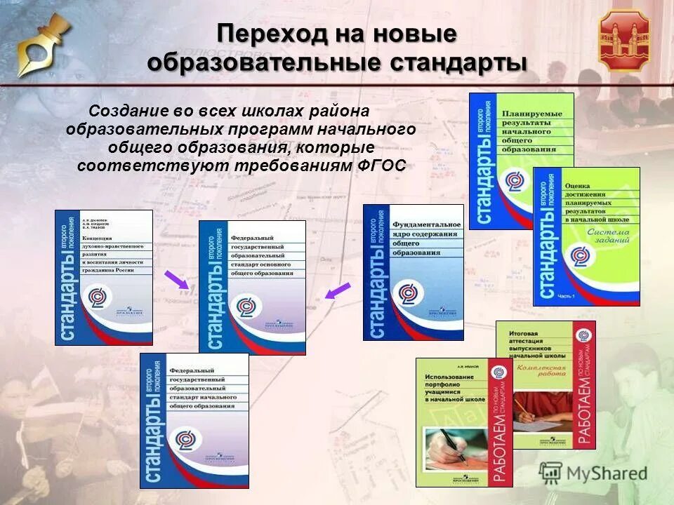 Фгос как планировать. Фгос как планировать