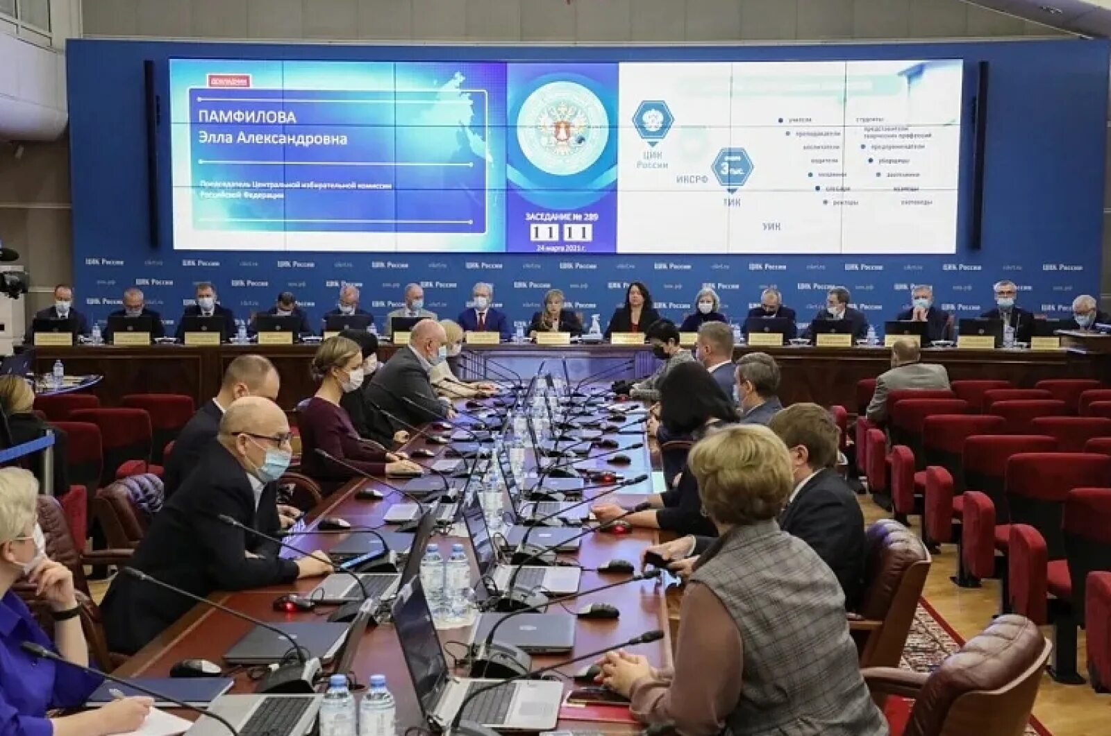 Цик. Заседание цик. Заседание цик. Цик. Цик рф 2018.