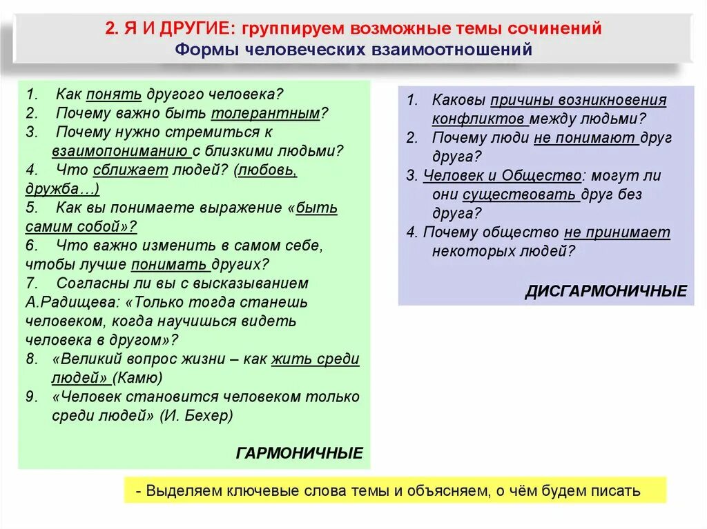 Сочинение в обществе где. Что сближает людей итоговое сочинение. Моя уникальность сочинение. Почему люди одиноки сочинение. Почему любящий человек не одинок сочинение.