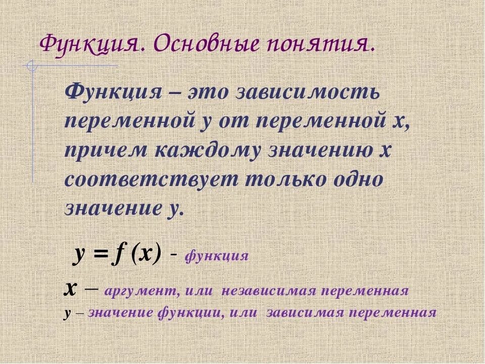 Простое определение математики. Функция основные понятия. Понятие функции свойства функции. Понятие функции в математике. Понятие функции основные свойства функции.