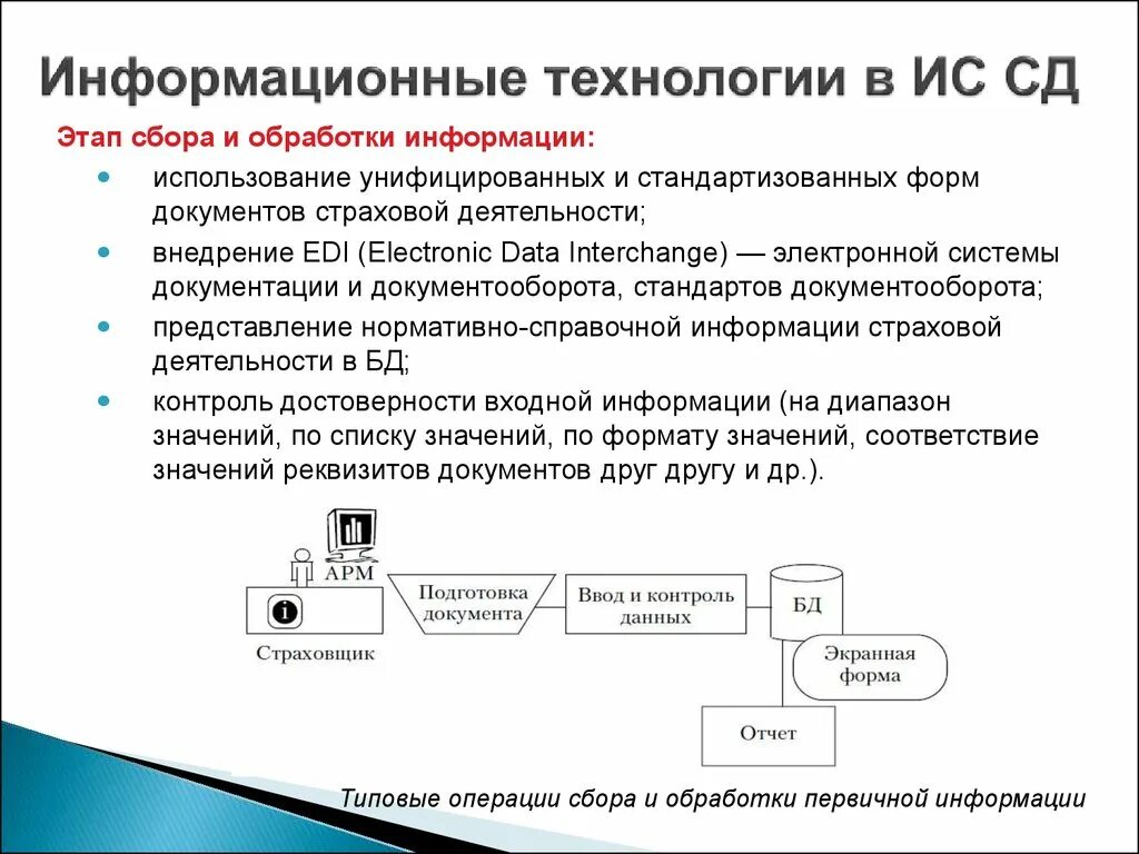 Этап сбора информации этап обработки информации. Операции обработки информации. Этапы сбора и обработки информации. Этапы сбора первичной информации. Информационная система в страховой деятельности.