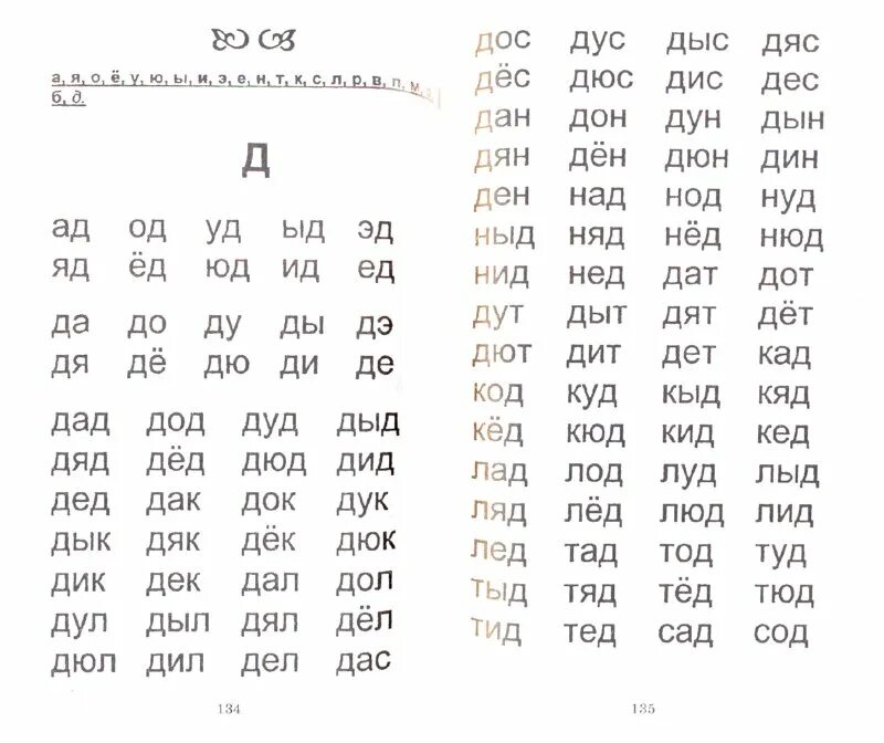 Скорочтение упражнения для 7 лет. Слоговая таблица чтения для детей 1 класса для чтения. Таблицы по обучению чтению дошкольников. Тренировочные упражнения по чтению для дошкольников.