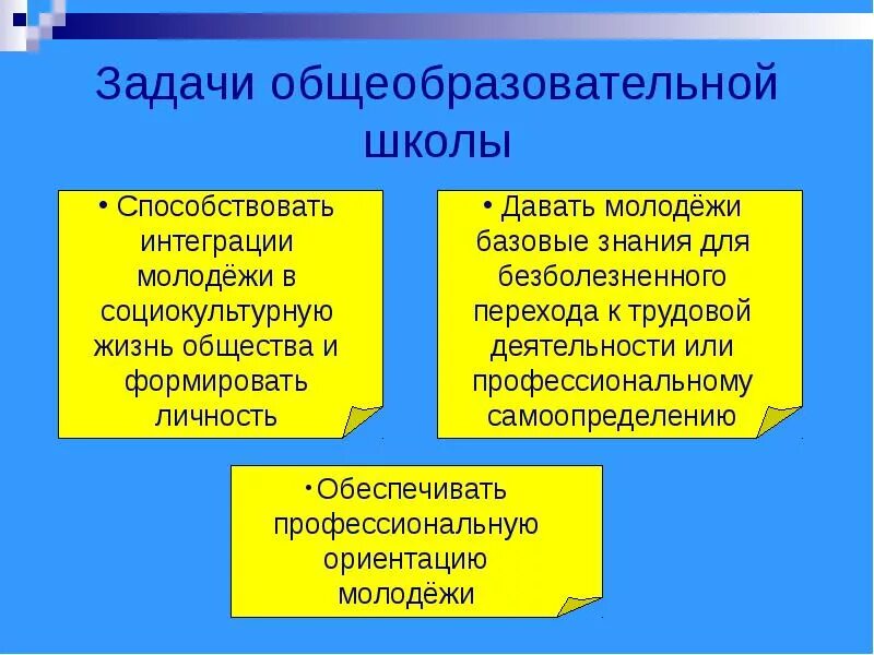 Цель инновационного проекта. Задачи здоровьесберегающих технологий. Цели и задачи общеобразовательной организации. Совершенствование образовательного процесса педагогика. Задачи общеобразовательной школы.