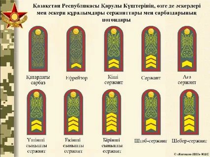 Қыздарды өртеп жіберді