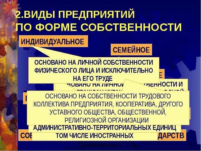 Трудовая собственность это в экономике. Собственность трудовых коллективов. Субъектами приватизации могут быть. Собственность это в экономике. Формы собственности обществознание.