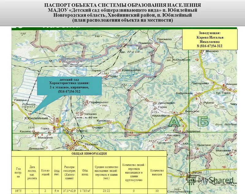 Погода юбилейный новгородская область