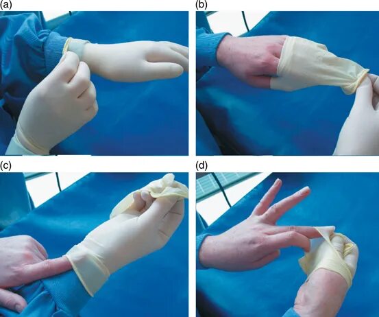 После снятия перчаток. Снимание стерильных перчаток. Алгоритм снятия нестерильных перчаток. Одевание стерильных перчаток. Техника снятия перчаток.