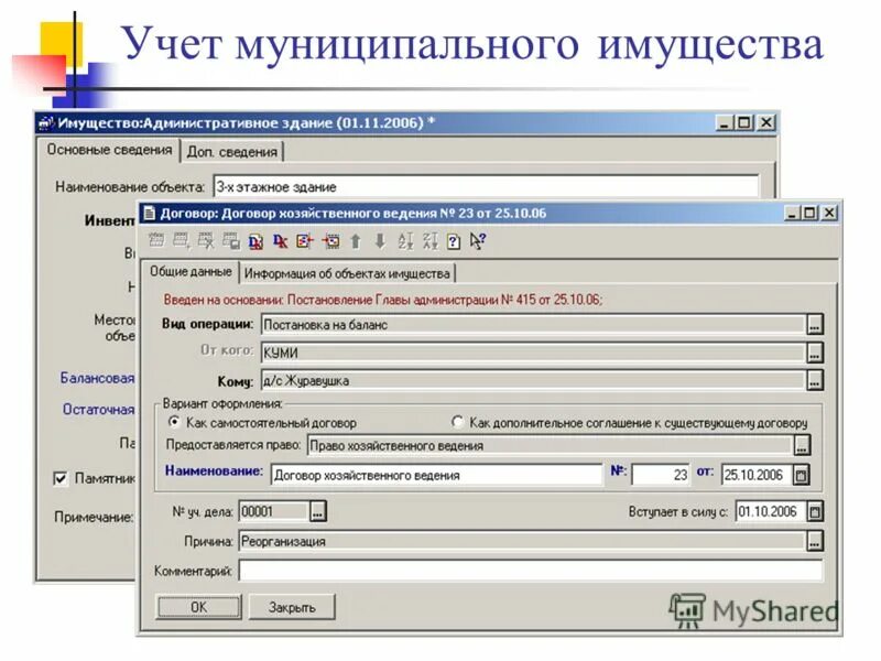 Учет акционеров. Учёт муниципального имущества. Ведение реестра муниципального имущества. Реестр имущества муниципального образования. Структура реестра муниципального имущества.