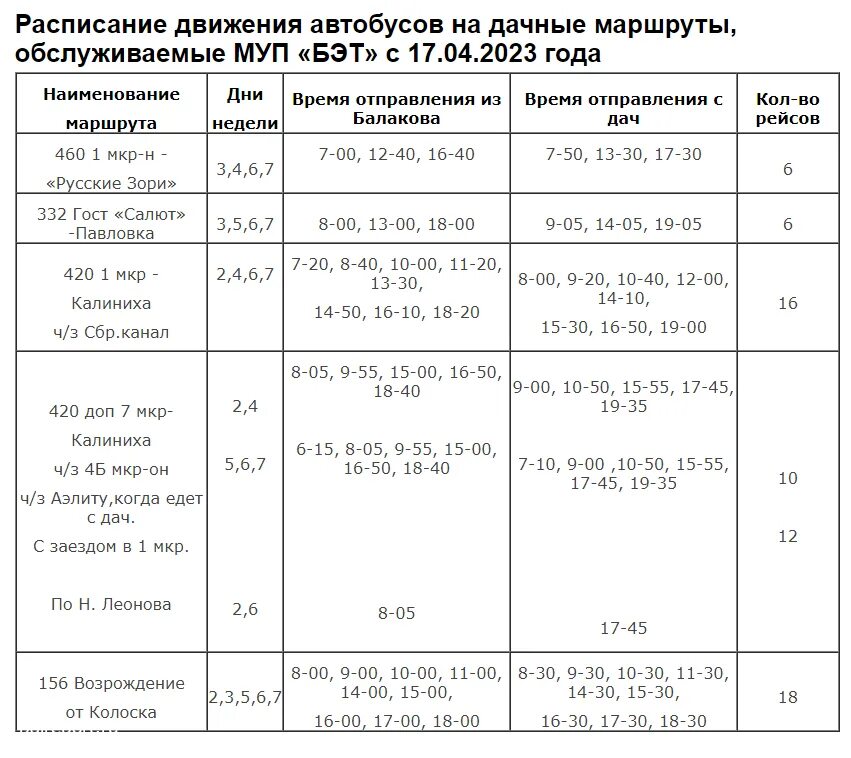 Расписание автобусов балаково красный. Расписание загородных автобусов. Расписание дачных автобусов. Маршруты автобусов Балаково. Маршрут 21 автобуса Балаково.