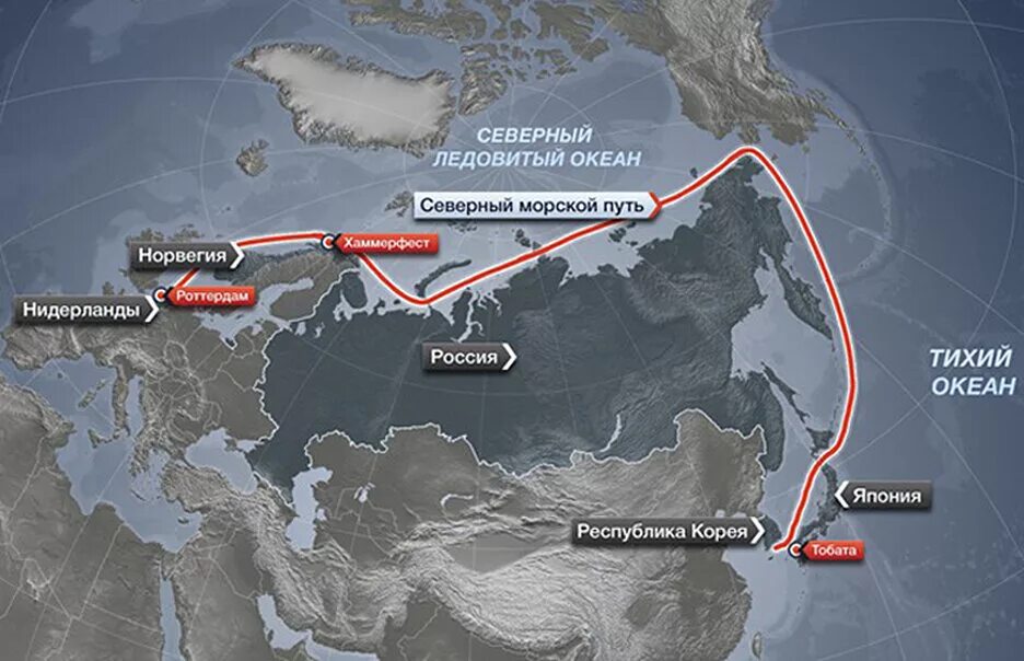 Сообщение между странами. Северный морской путь 1930. Северный морской путь протяженность магистрали. Северный морской путь карта маршрута. СМП Северный морской путь карта.