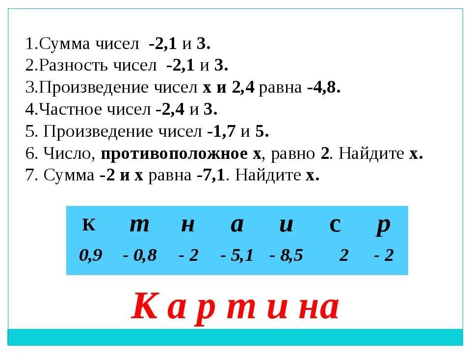 Произведение 6 и 7. Произведение суммы чисел. Что такое сумма чисел и разность чисел. Сумма чисел разность чисел произведение чисел. Сумма чисел разность чисел произведение.