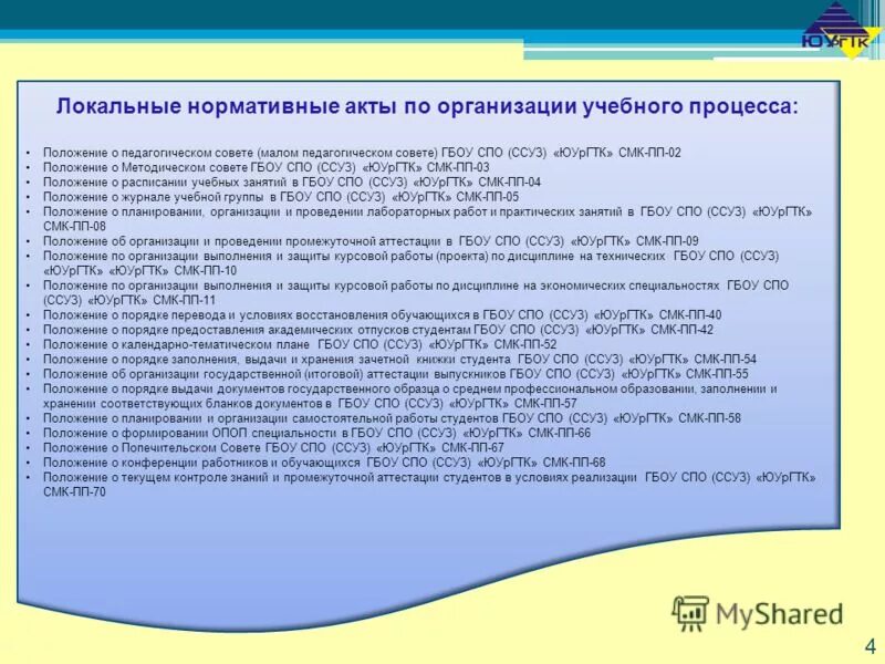 Локальные нормативные документы образовательной организации