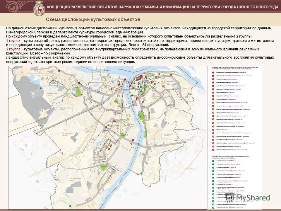Проект торгового павильона. Схема расположения зданий на территории. Объекты размещения информации. Проект наружной вывески. Презентация месторасположение объекта.