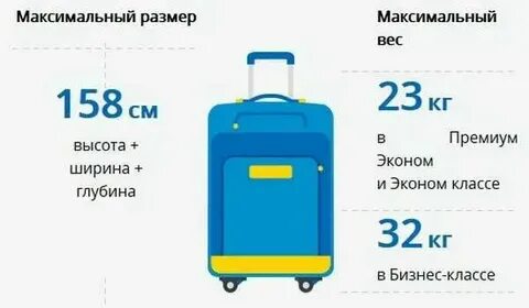 Сухофрукты можно в ручную кладь