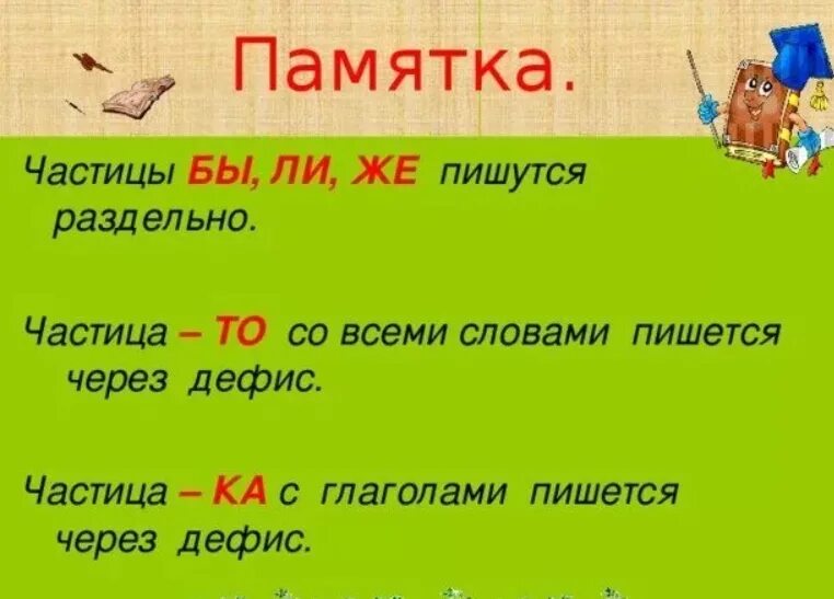 Правильно ли. Что ли как пишется. Частица бы как пишется. Что-то как пишется правильно. Правописание частицы же.