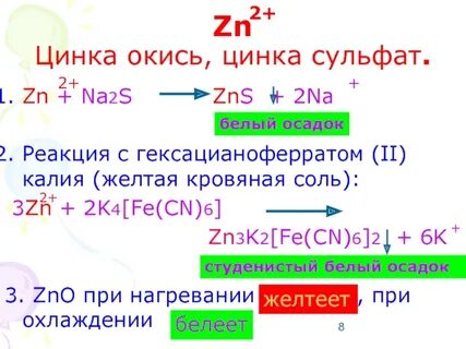 Оксид цинка и соль