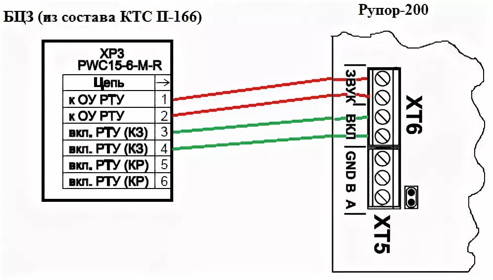 Рупор-300 типовой проект. Рупор 300 схема подключения. Рупор исп 03 схема подключения динамиков. Рупор-бр блок расширения. Рупор 300 схема подключения.