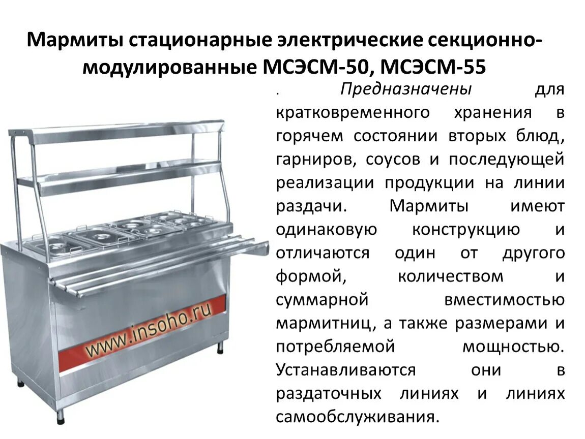 Список раздачи
