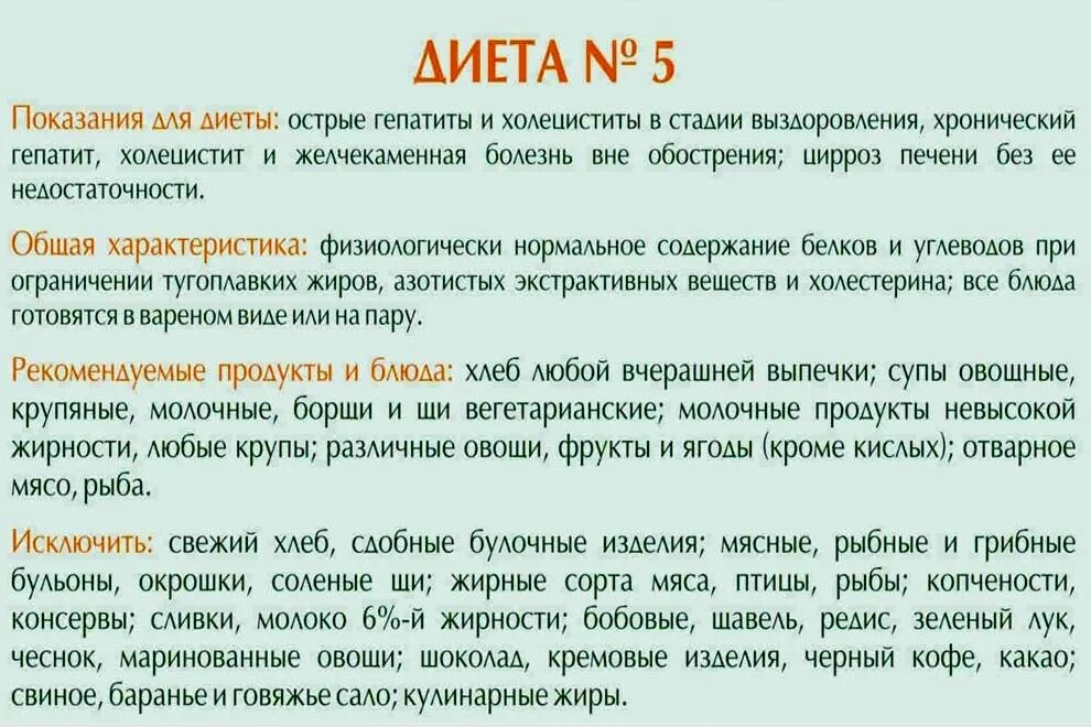 Диета 5 стол при желчекаменной болезни. Диета 5 стол что можно кушать и что нельзя таблица. Диета при заболевании печени стол 5. Диета 5 стол что можно таблица. Диетические столы при заболеваниях