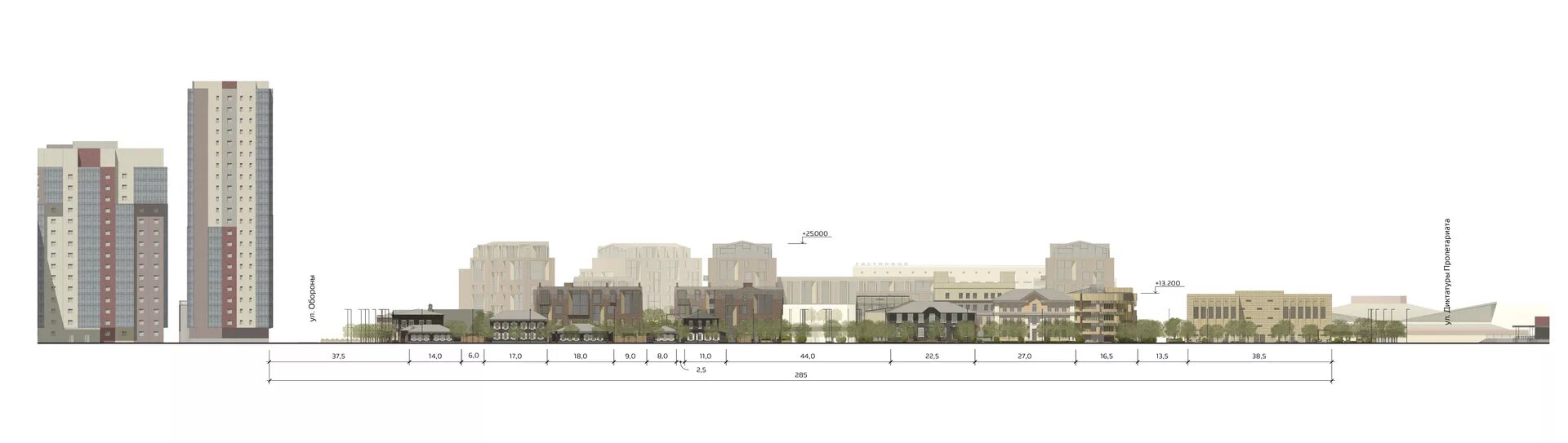 развертка жилого комплекса. жк адмирала макарова инград. развертка спб. развертка по набережной. развертка улицы.