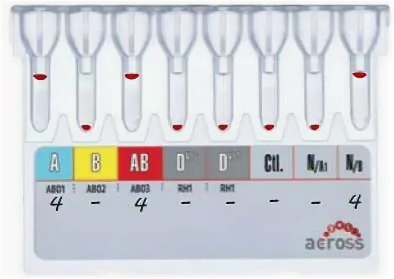 Гелевые карты grifols. Ritar 200ah. Dg gel. Гелевые аккумуляторы. Инкубатор программируемый dg therm.