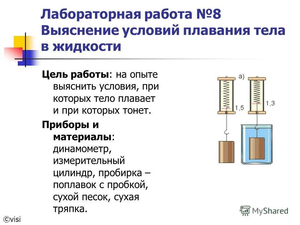 Плавание тел лабораторная работа 7