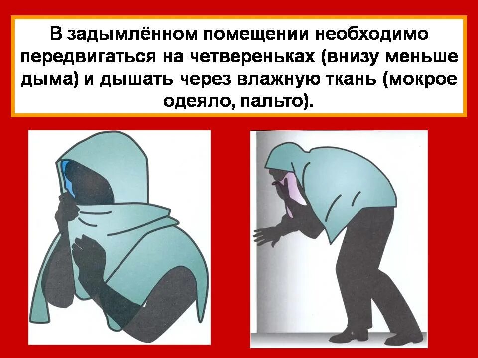Порядок действий при п. Правила поведения при подарк. В помещении поведение людей в. Пожары и паника обж. В помещении поведение людей в.