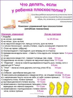 До какого возраста можно исправить плоскостопие