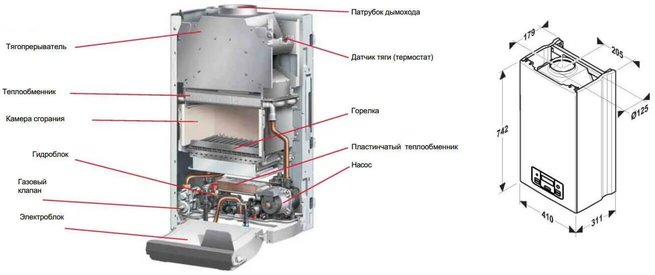 Протерм гепард горячая вода. Котел газовый настенный Protherm гепард 23 MOV. Газовый котел Gepard 23 Протерм. Котел Протерм пантера 30 kov. Газовый клапан для котла Protherm гепард 23 MOV (H-ru) r1.