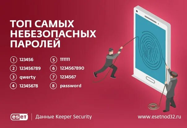 Какой пароль будет наиболее надежный. Пароль. Безопасный пароль. Надежные и ненадежные пароли. Примеры безопасных паролей.