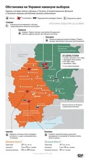 Обстановка в республиках