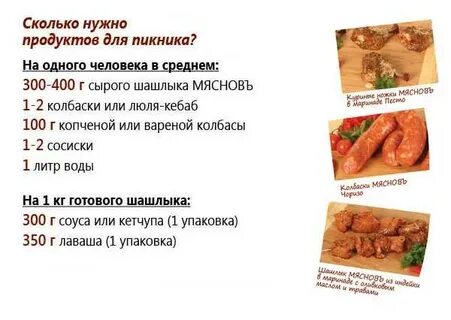Сколько килограмм мяса можно