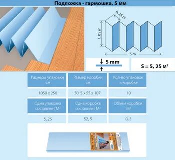 Подложка гармошка