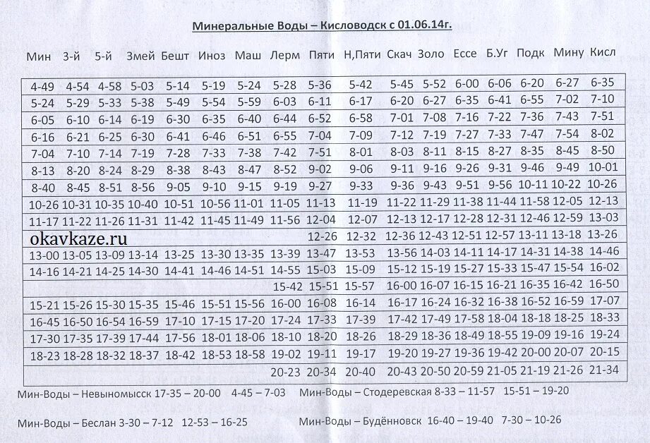 Лермонтовская ессентуки расписание. Расписание электричек мин воды кисловодск 2025. расписание минеральные воды кисловодск ессентуки кисловодск. расписание электричек минеральные воды кисловодск. расписание электричек железноводск кисловодск.