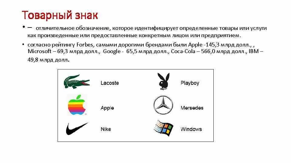 Свойства товарного знака. Google товарный знак. обозначение товарного знака. отличительный товарный знак. придумать товарный знак.
