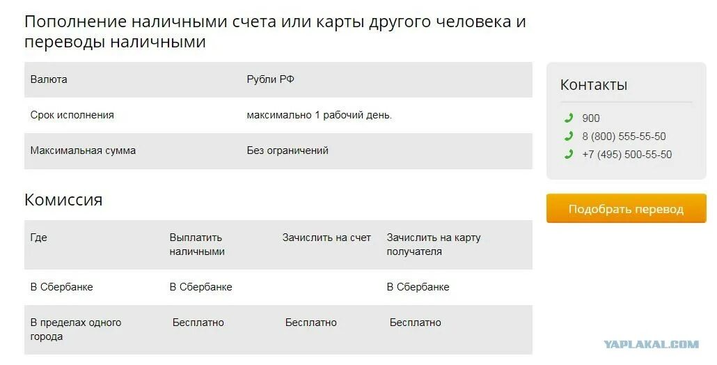 Комиссия при переводе. Комиссия на пополнение в Сбербанк. Комиссия за пополнение карты Сбербанка. Комиссия за перевод.