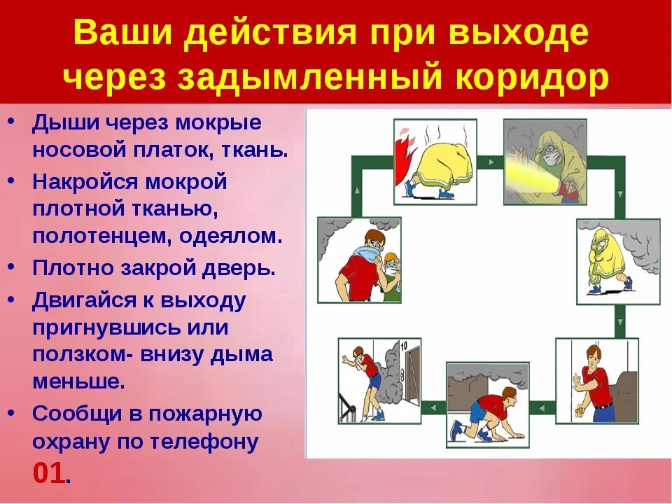 Пожарная безопасность презентация. Безопасность при пожаре. Техника безопасности при пожаре. Безопасное поведение при пожаре. Классный час безопасность 7 класс