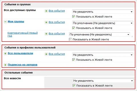 Управление подпиской