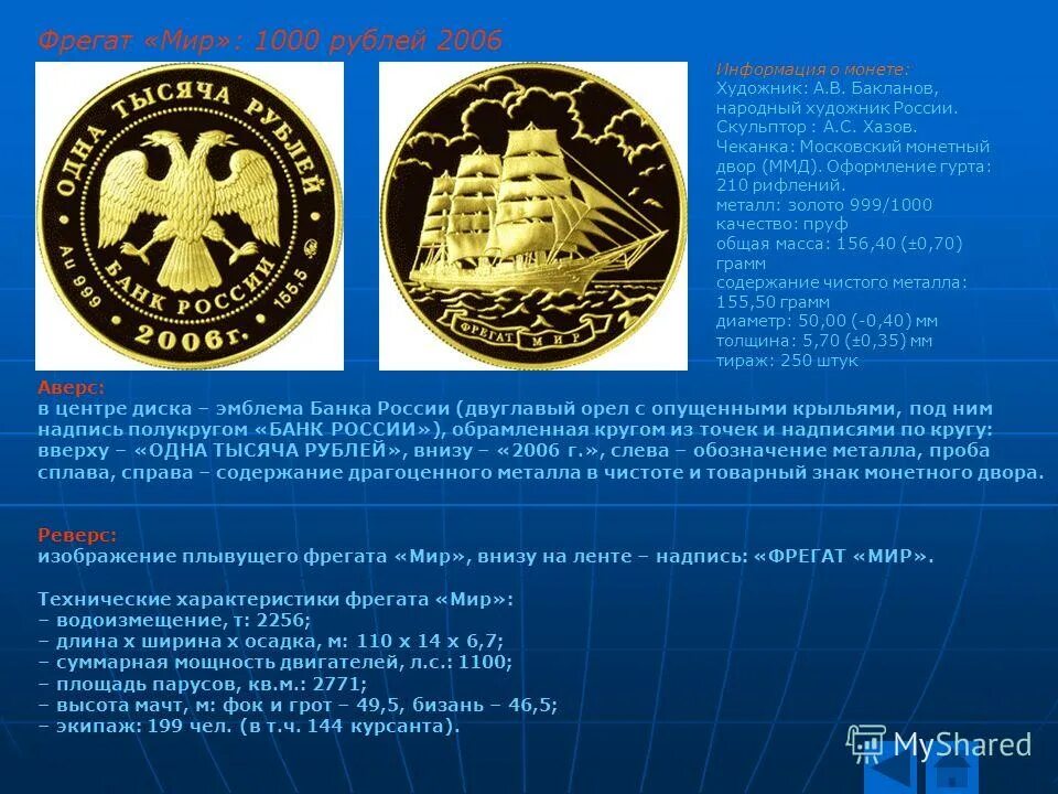 Бакланов художник монетный двор. 1000 Рублей 2006 года. Художники на монетах России. Юбилейные монеты России с географическим сюжетом. Мир 1000 рублей
