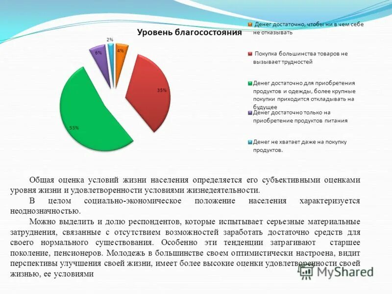 Показатели уровня жизни населения статистика. Понятие уровня и качества жизни. Социально-экономические индикаторы уровня жизни населения. Качество жизни его критерии. Качество жизни населения.