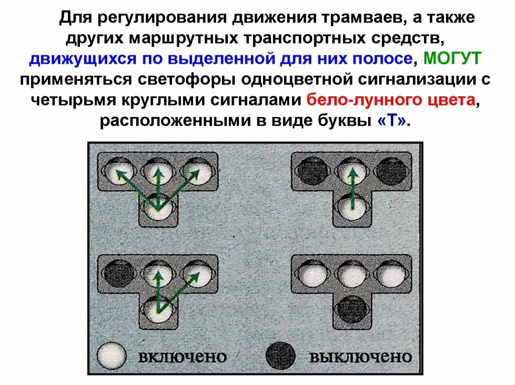 Светофор для регулирования движения. Сигналы светофора для трамваев. Светофор для регулирования движения трамваев. Светофор для маршрутных транспортных средств и трамваев. Транспортный светофор для трамвая