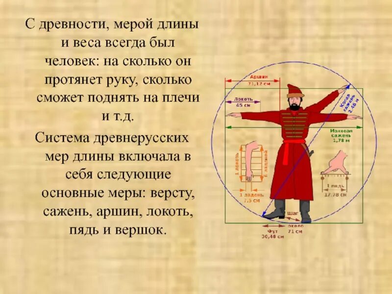 Могу мера. Старинные меры длины. Древние меры длины. Древнерусские меры длины. Старинные меры длины и массы.